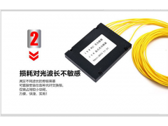探析1分4平面波导光纤分路器 波分复用技术在通信接续设备中的应用